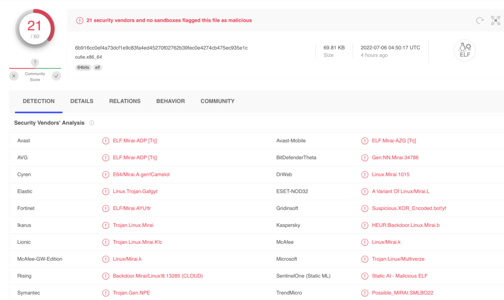 virus total executable analysis