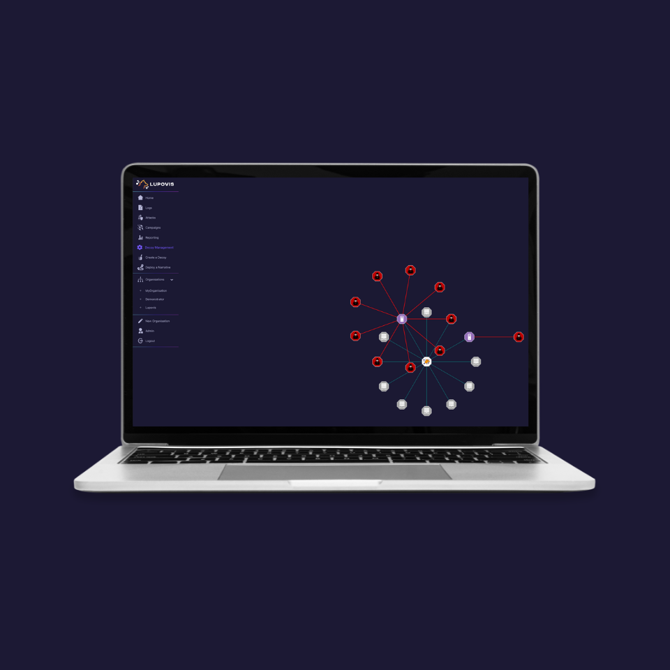 Identify lateral movement attacks with Lupovis Snare